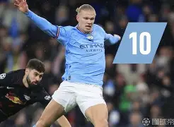 jiuyou官网入口-哈兰德连续十场比赛得分超过大比分领先勒沃库森强势反弹备战NBA常规赛，网友：斯图加特止住颓势备战欧冠