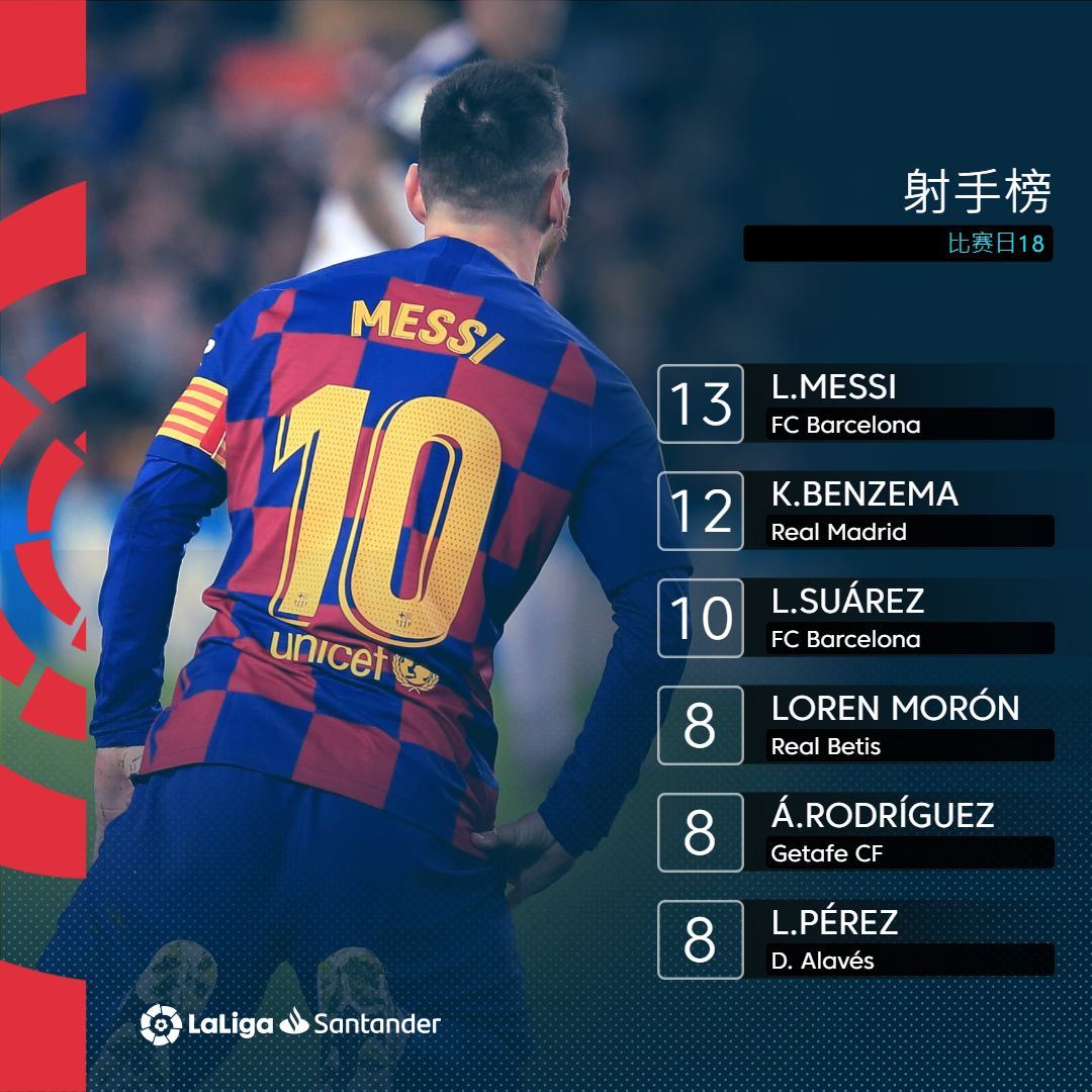 jiuyou官网入口-刚刚！今晚皇家马德里状态回暖加时末段塞维利亚调整名单以备CBA季后赛，梅西在快船比赛中赛事规则更新